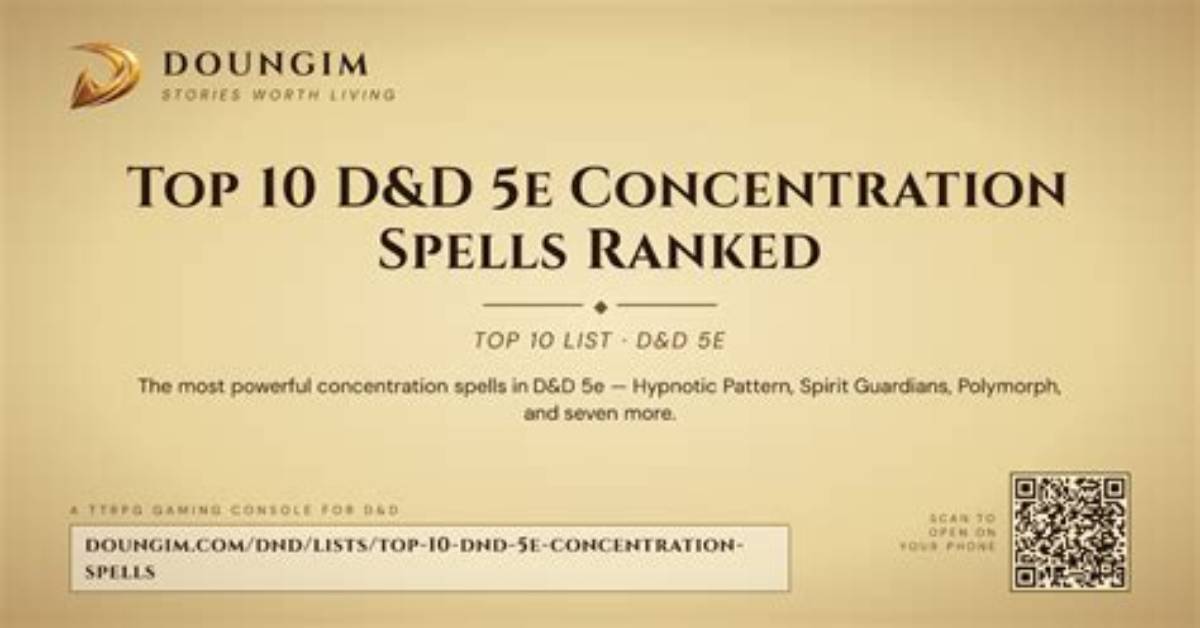 D&D 5E - Concentration on Psionic Discipline and Magic Spell