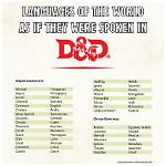 D&D 5E - Languages Most Used?