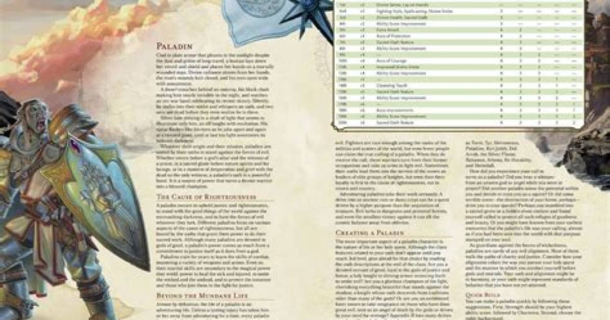 D&D 5E - Paladin/Bard Progression