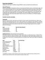 D&D 5E - Spending Downtime/ Training for Asis (+)