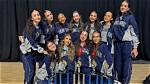 Dance. Tech Shines in 2015 Competition Season