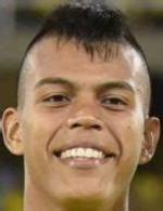 Daniel Pedrozo - Player Profile 23/24