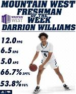 Darrion Williams Earns Fourth Mountain West Freshman of the Week Award | Sports