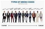 Date, Theme, Dress Code; All You Need to Know About the Biggest Fashion Event