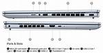 Dell Inspiron 16 Plus Vs. Hp Envy 16