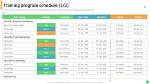 Department/Program Timetable Editor Overview