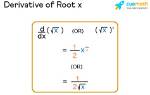 Derivative of Square Root of X