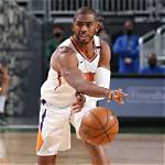 Despite 6Ft Height Drawback, Aging Chris Paul Earns “Short King” Crown Amongst Other Nba Greats