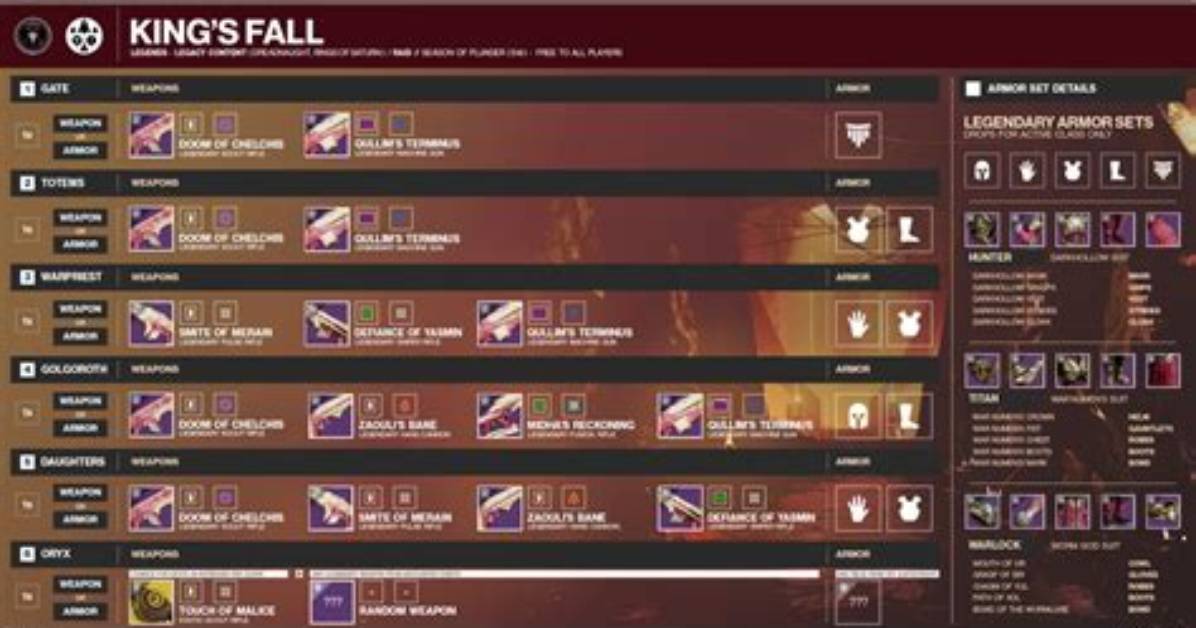 Destiny: Hard Mode King’s Fall Raid Guide – Easiest and Best Strategies