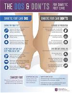 Diabetic Foot Care | Foot and Ankle Specialists