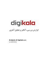 Digikala. Com Login Safely, Analysis & Comments