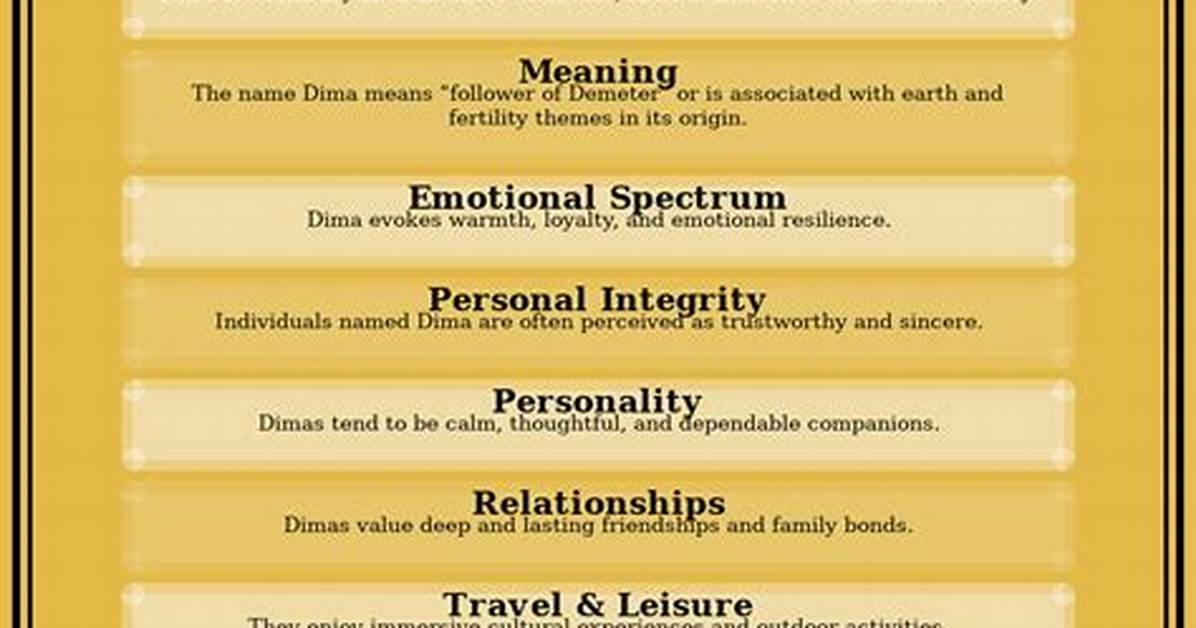 Dima Meaning in English, Dima Baby Name Origin Gender Meaning Pronunciation