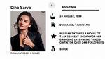 Dina Saeva Net Worth, Income and Estimated Earnings of Youtuber Channel