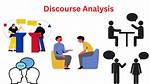 Discourse Analysis | Methods Hub
