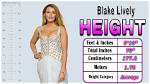 Discovering Blake Lively's Weight and Height: the Secrets Behind Her Stunning Appearance