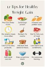 Do Steroids Make You Gain Weight? Tips to Control and Prevent the Weight Gain