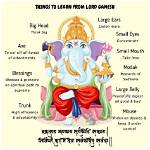 Do You Know Why God Ganesha Is Known as Siddhivinayak?