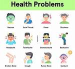 Does She Have Any Health Problems?