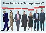 Donald Trump Height: a Closer Look at the 45Th President's Stature