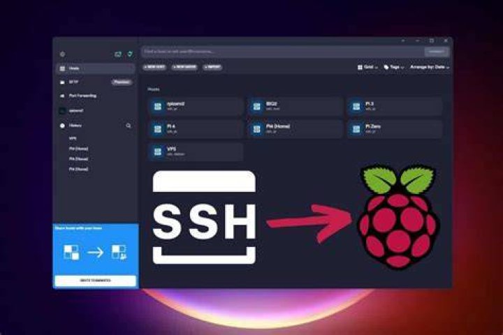 Download & Configure SSH for Raspberry Pi IoT Platforms!