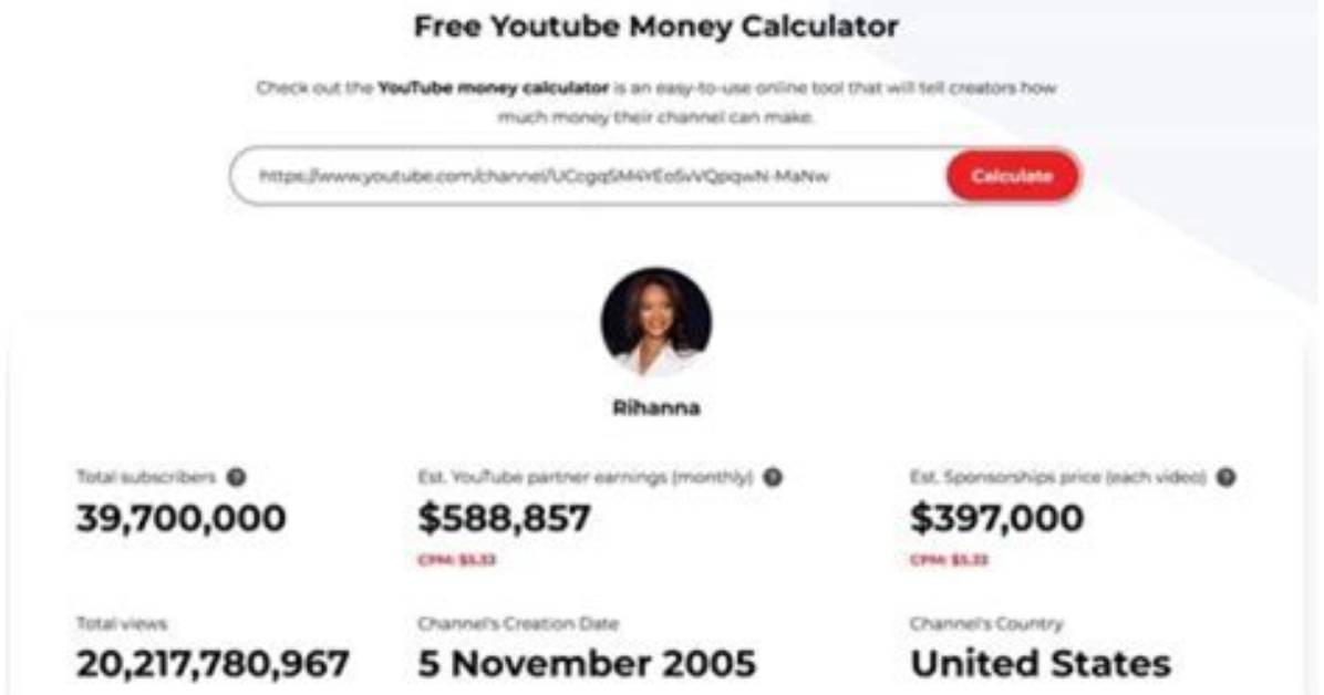 Drawingwiffwaffles Net Worth, Income and Estimated Earnings of Youtuber Channel