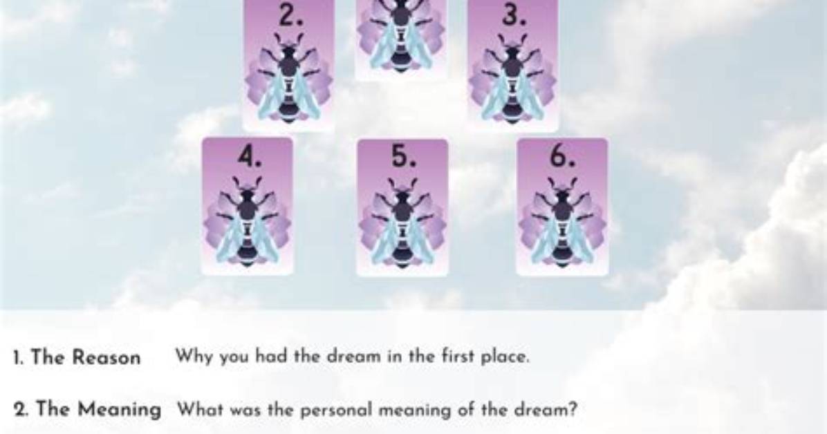 Dream Interpretation Tarot Spread -