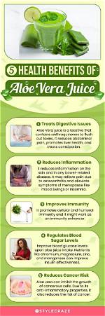 Drinking Aloe Vera Juice: Benefits, Nutrition & Tips