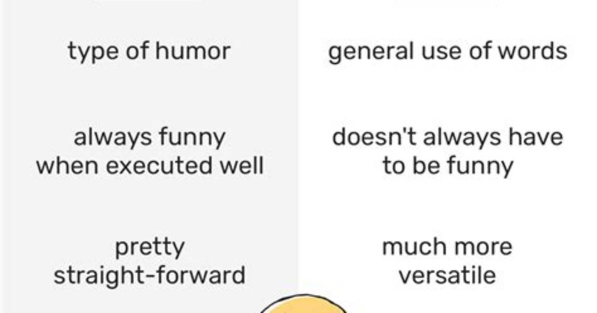 Dry Sense of Humour: Your Ultimate Guide to Understanding It and How to Tell If You Have It