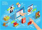 E-Commerce in the Electronic Industry: Top 5 Advantages