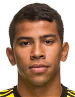 Eduardo - Player Profile | Transfermarkt