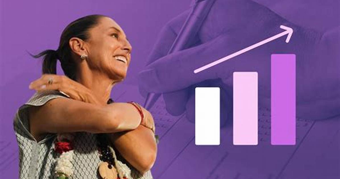 Encuestas Elecciones 2024: Claudia Sheinbaum Mantiene Ventaja; Frente Amplio Por México Se "Desinfla"