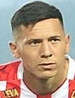 Enzo Martinez - Player Profile 2023
