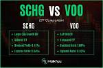 Esgv Vs. Schg – a Comprehensive Comparison