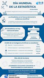 Estadistica Politica Video Statistics