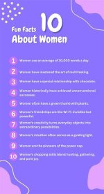 Every Interesting Fact About Her