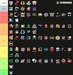 Every Young and Old Operator List