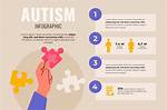 Exploring Mark Zuckerberg Autism| Myths, Facts, and Advocacy