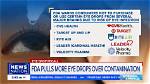 Eyedrops Recall: Barefoot Workers Found at Factory, Fda Says