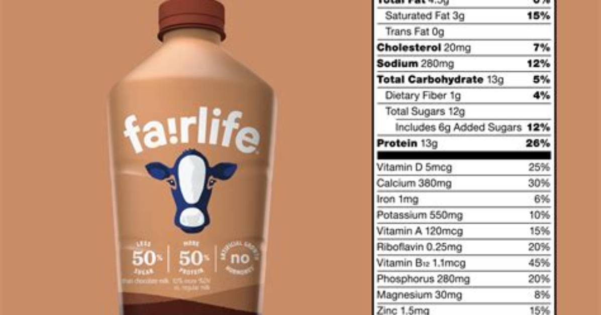 Fairlife Chocolate Milk Nutrition Facts: Benefits, Ingredients, and More