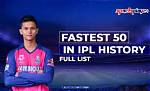 Fastest 50 in Ipl History (Indian Premier League 2008-2023)