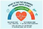 Fat-Burning Heart Rate Zone: Unlocking Effective Weight Loss
