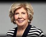 Faye Chrisley’s Cancer Updates: Chase Updates About Her Health.