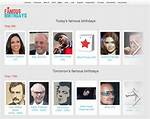 February 21 Birthdays of Famous People
