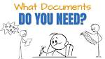 Fees and Documents You’ll Need