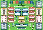 Fifa Women’s World Cup Guide: How to Watch, Schedule and Betting Favorites