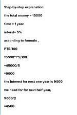 Find Interest on Sum Rs 15000 Compounded Annually for 2 Year's at 10% P. A.