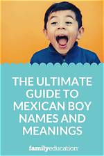 Find the Meaning for the Best Mexican Girl Baby Names Starting with E