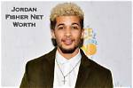 Fisher Net Worth, Income and Estimated Earnings of Youtuber Channel