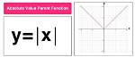 For What Value of X, Is the Median of the Following Frequency Distribution 34·5?