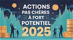Fort Potentiel De Croissance Pour L’action Engie, Le Moment D’investir?